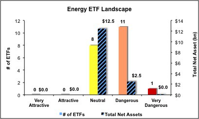 Energy_Fig4