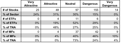 HealthCare_Fig3