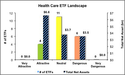 HealthCare_Fig4