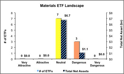 Materials_Fig4