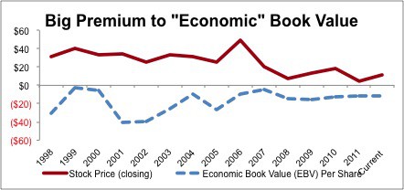 OMX_fig2