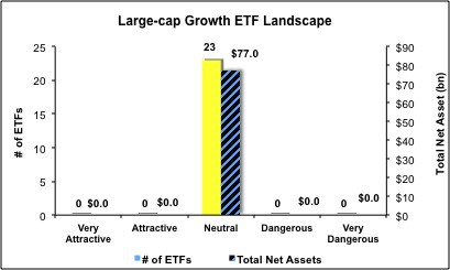 largecapgrowth4