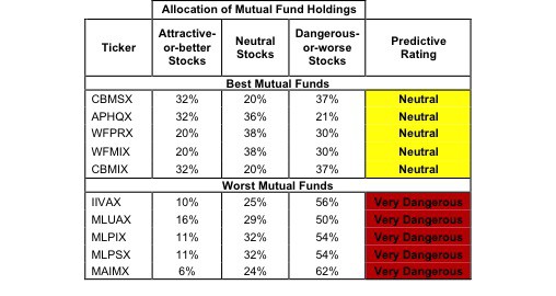 4Q13_MidCapValue2