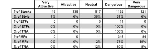 4Q13_SmallCapValue3