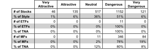 4Q13_SmallCapValue3