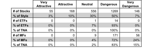 4Q13_SmallCapValue32