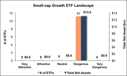 4Q13_smallCapValue4