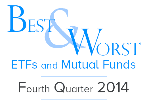 Best & Worst ETFs and Mutual Funds: Large Cap Blend Style