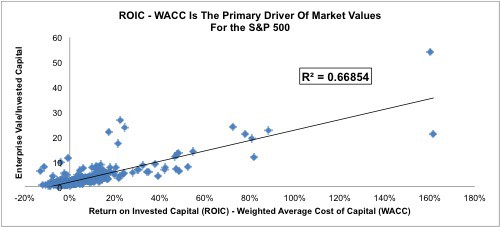 Rainex Company Profile: Valuation, Investors, Acquisition