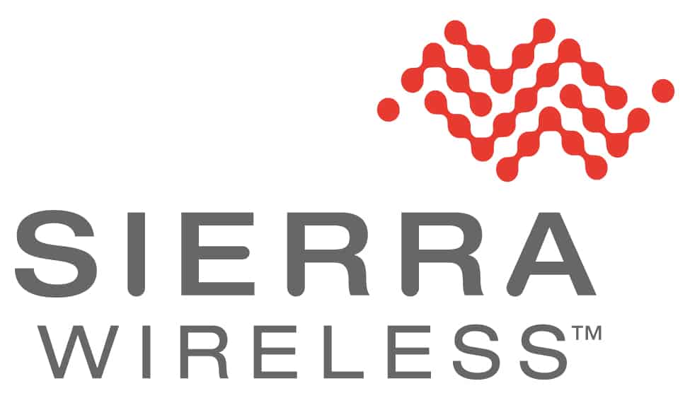 Danger Zone: Sierra Wireless (SWIR)