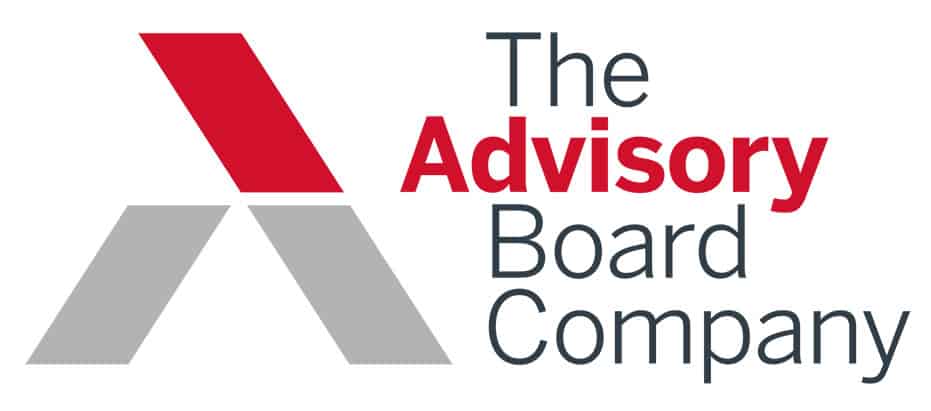 Danger Zone: The Advisory Board Company (ABCO)