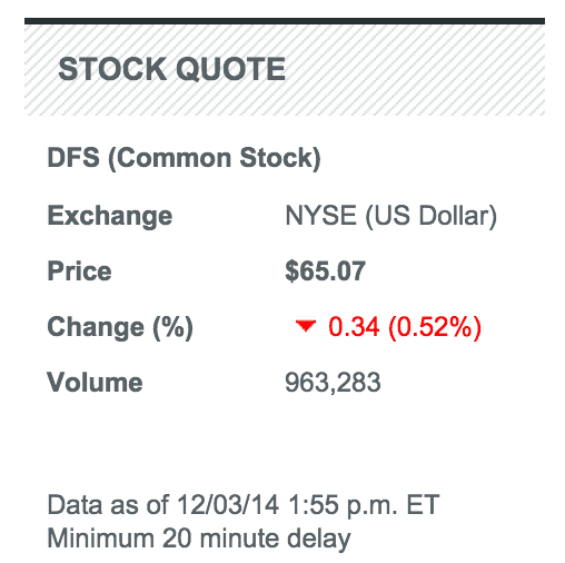 Stock Pick of the Week: Discover Financial Services (DFS)