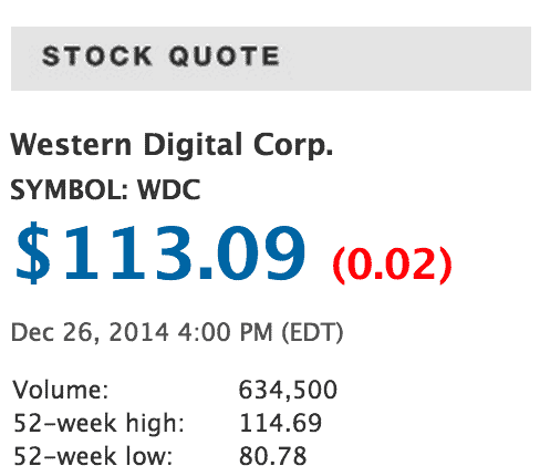 Western Digital Corp (WDC) Stock Quote