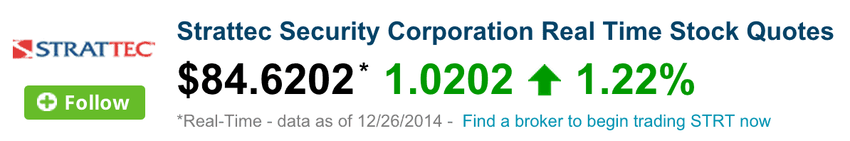 Strattec Security Corporation (STRT) Stock Quote