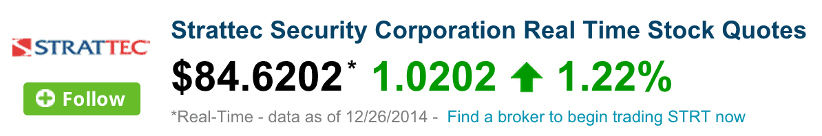 Stock Pick of the Week: Strattec Security (STRT)