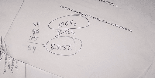 Stock Picking Grades for Style Fund Managers – 2Q15