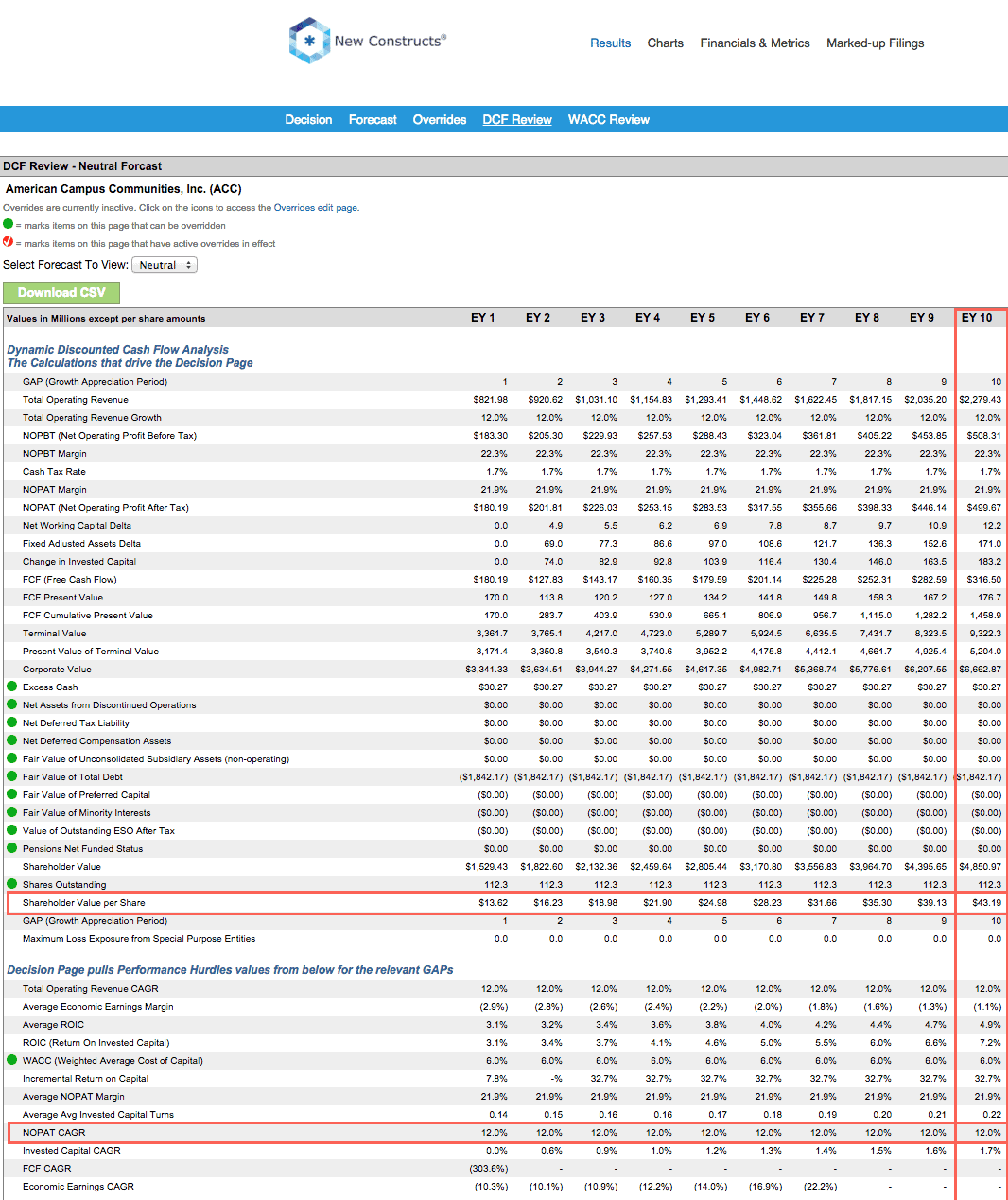 Best And Worst Q1'16 Mid Cap Value ETFs, Mutual Funds And Key Holdings