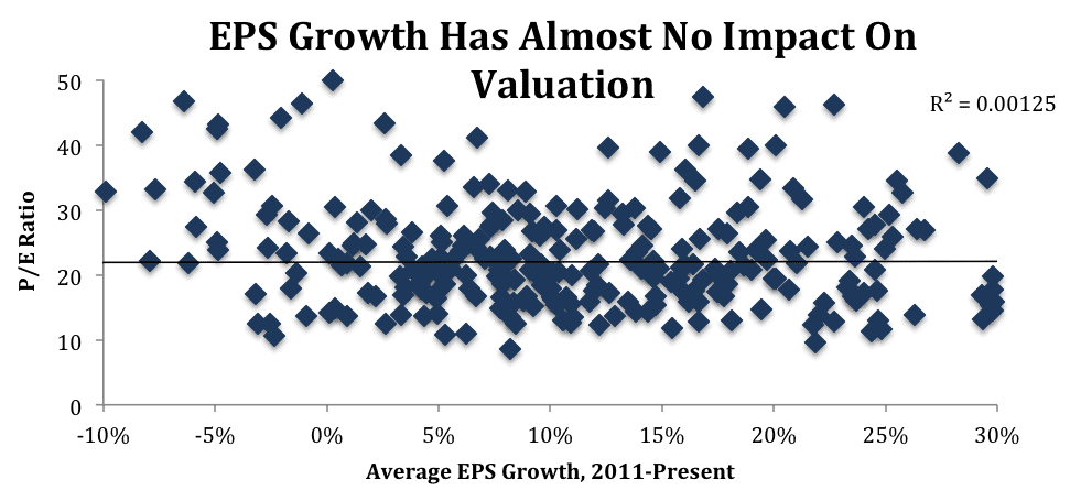 newconstructs_eps_noimpactvaluation_2017-02-21