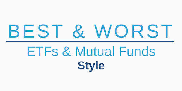 All Cap Value Style 1Q19: Best and Worst