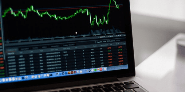 Featured Stocks in July’s Most Attractive/Most Dangerous Model Portfolios