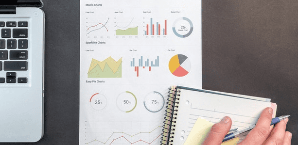 Not Requiring the Amortization of Capitalized Interest Disclosure Is Not Good for Investors