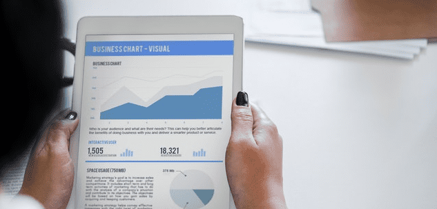 Net Operating Profit After Tax (NOPAT)