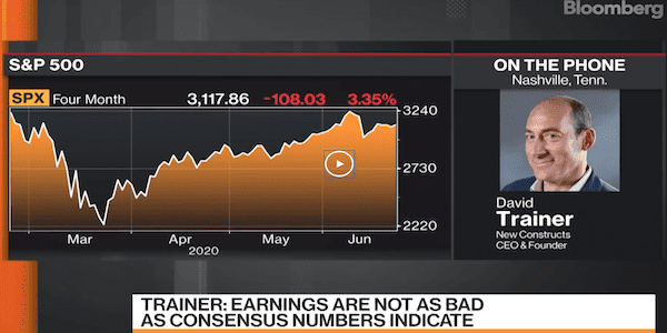 Don’t Fret 2Q20 Earnings – Bloomberg TV