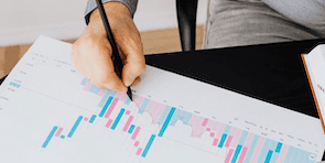 All Cap Index & Sectors: Core Earnings Vs. GAAP Earnings Through 2Q21 (Free, Abridged)