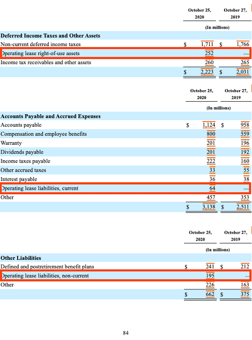 260 Mime And Dash ideas in 2023