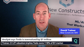 The Math Behind Tesla’s Overvalued Stock Price: Bloomberg TV