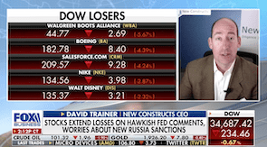 Current State of the Market: Fox Business