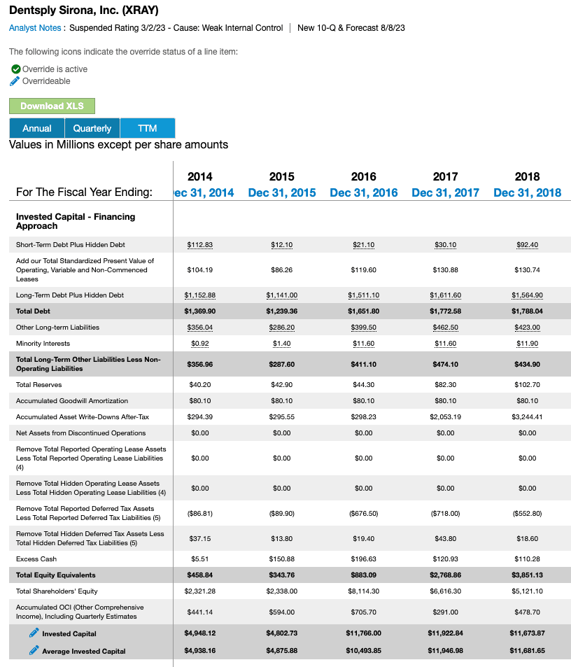 NewConstructs_Models_XRAY_InvestedCapitalCalculation_Financing_2023-08-23